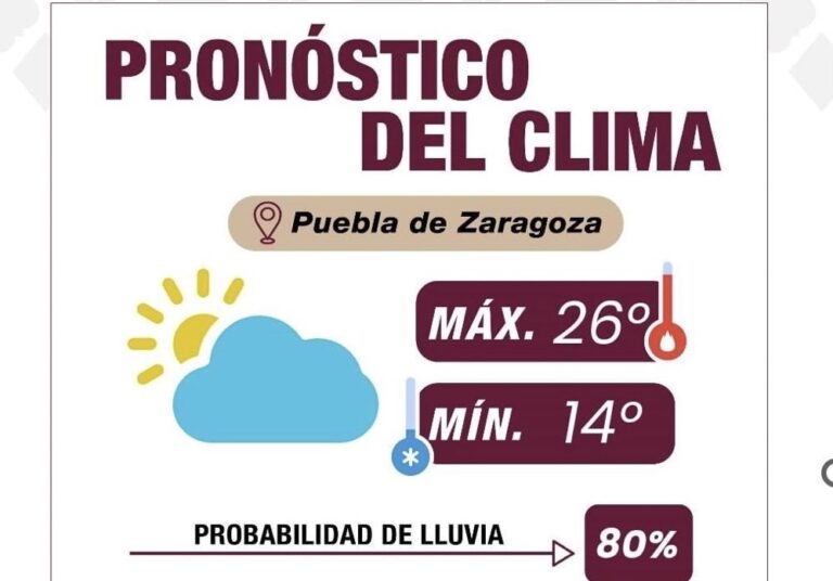 Continuarán lluvias esta tarde en Puebla capital